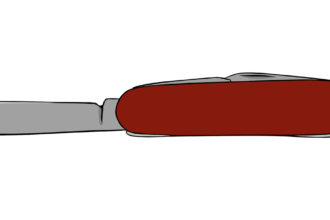 why your multitool is hard to openand what helps