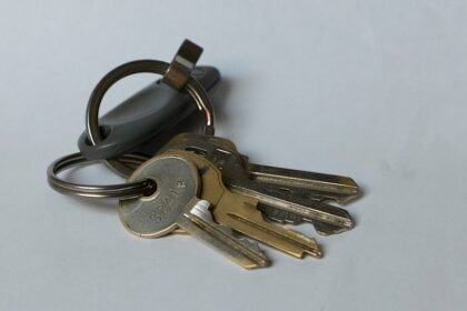 Are Key Organizers Allowed by TSA When Flying?