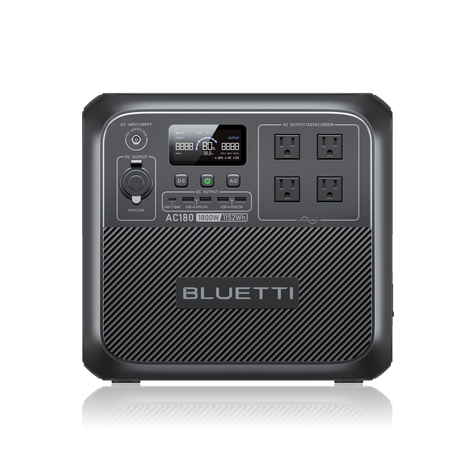 ac180cb56a69eaa0241ceb2ed965b8afa3cef edc deals bluetti power station ac180 our overall pick
