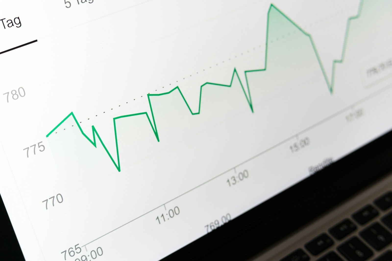 a price chart displayed on a laptop screen